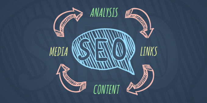 seo services in delhi