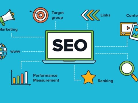 Strategies For Organic SEO