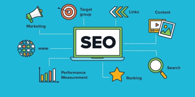 Strategies For Organic SEO