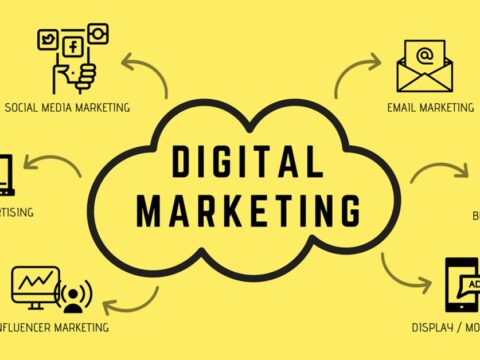 Boosting Your Roofing Company’s Success with Expert Digital Marketing