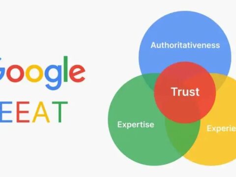 E-E-A-T & SEO