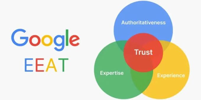 E-E-A-T & SEO